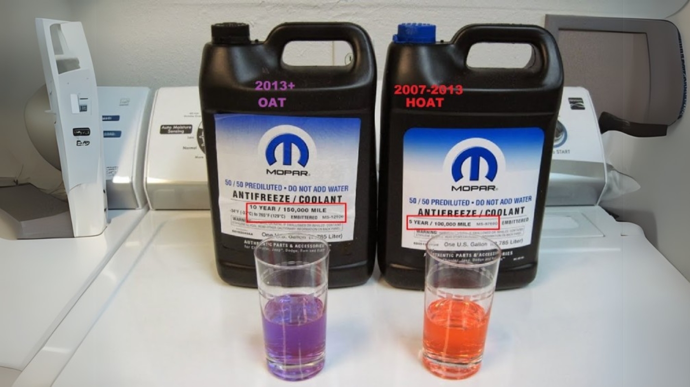can you mix oat and hoat coolant