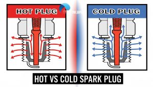Hot vs Cold Spark Plug